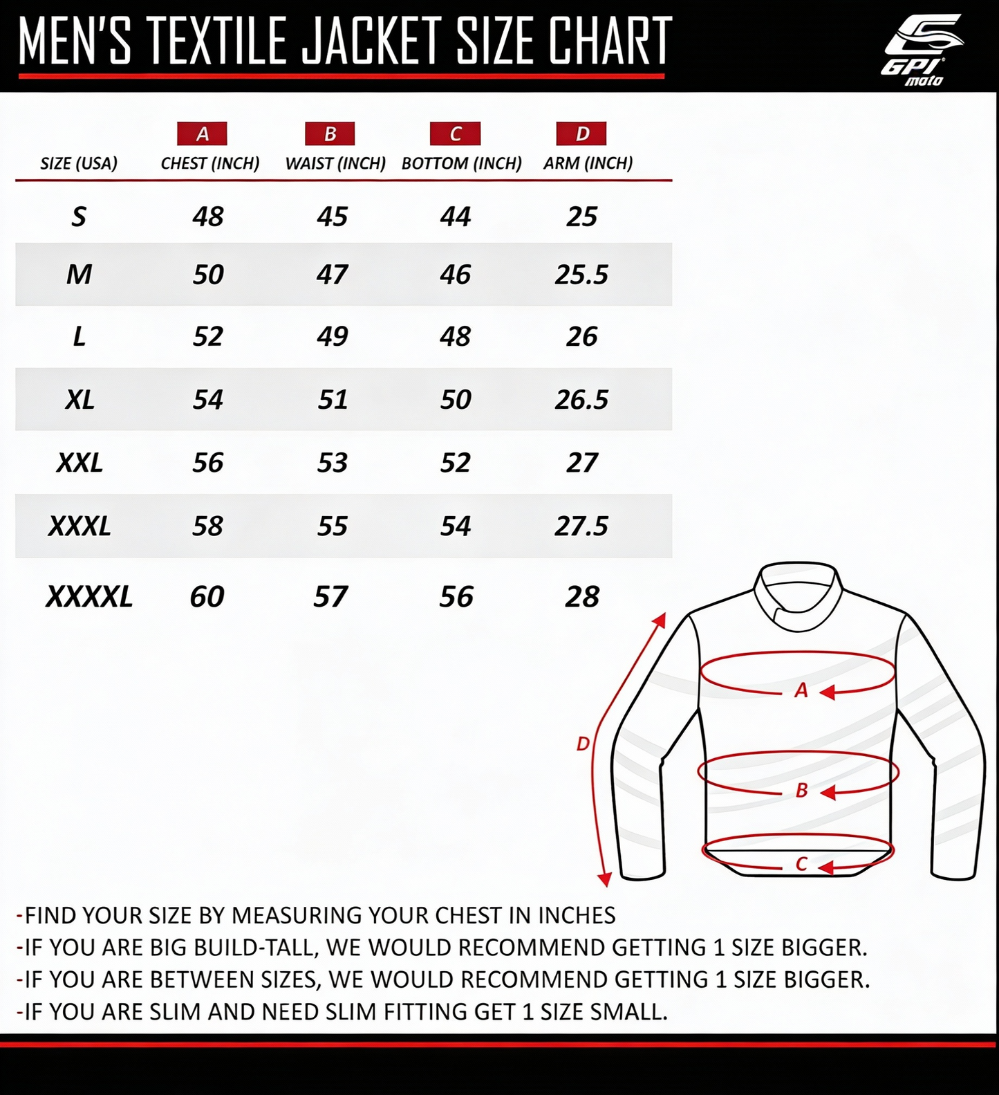 Men’s All-Season High Premium Quality Waterproof Motorcycle Jacket with Removable Armor – Full Black-