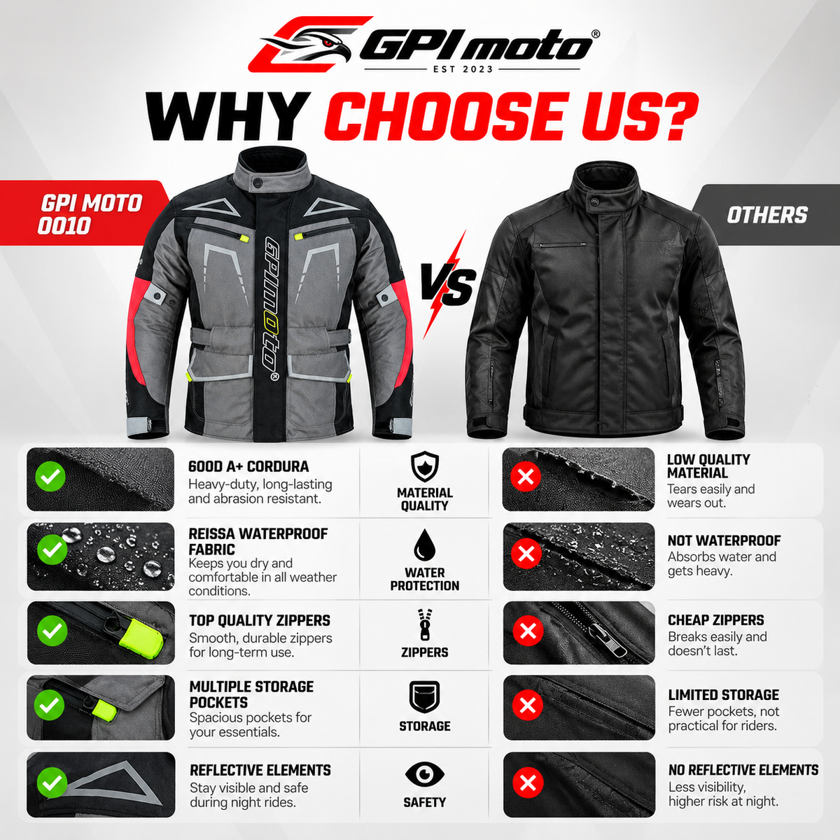 Chaqueta de moto para hombre, suave, ajustable y de alta calidad, para todas las estaciones, con 6 bolsillos, gris/negro