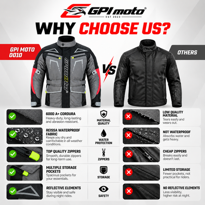 Chaqueta de moto para hombre, suave, ajustable y de alta calidad, para todas las estaciones, con 6 bolsillos, gris/negro