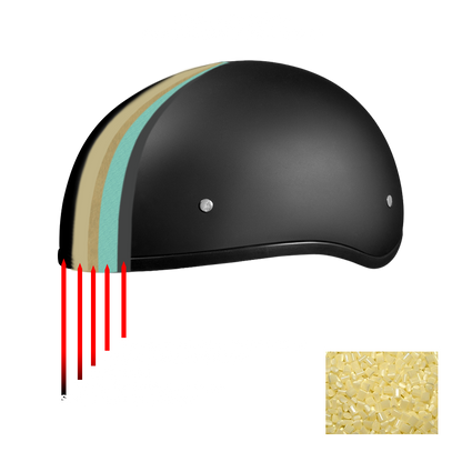 D.O.T. Daytona Skull Cap W/ Inner Shield- Dull Black