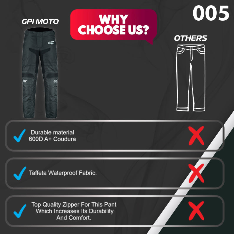 Motorcycle pant, Motorcycle Jacket, Motorcycle Gloves
